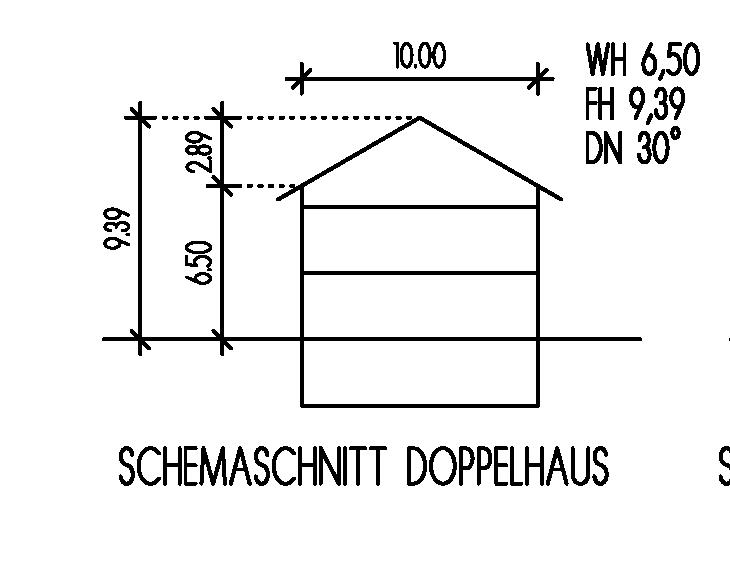 Schnitt DHH